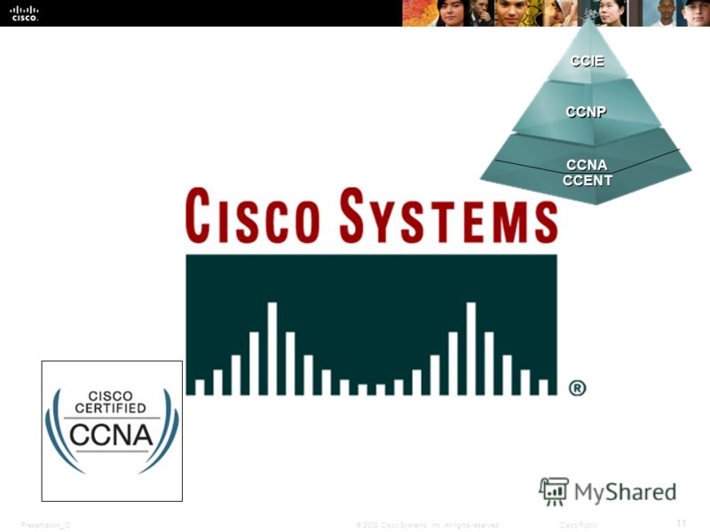 Presentation_ID 11 © 2008 Cisco Systems, Inc. All rights reserved.Cisco Public CCNP CCIE CCNA CCENT CCNA CCENT