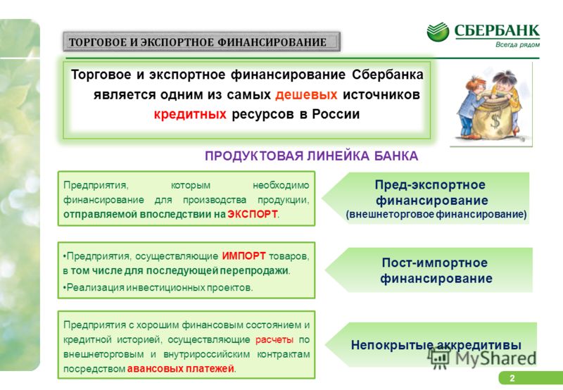 Пре- экспортное финансирование банк ставка