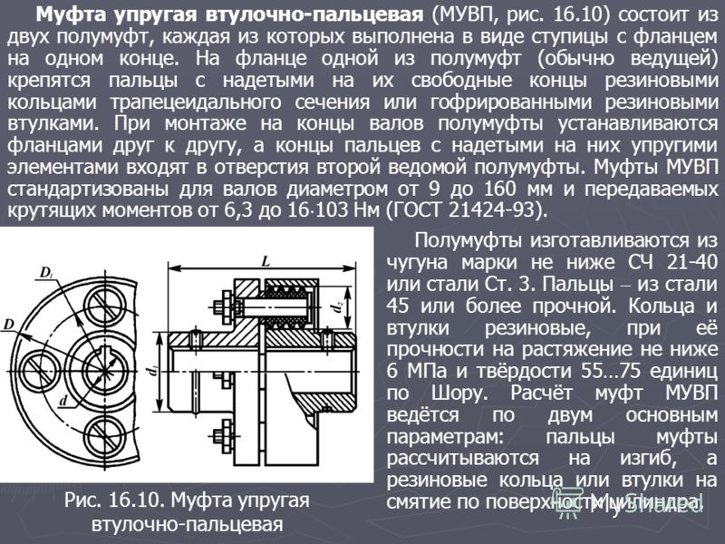 Втулочно-пальцевая муфта своими руками 61
