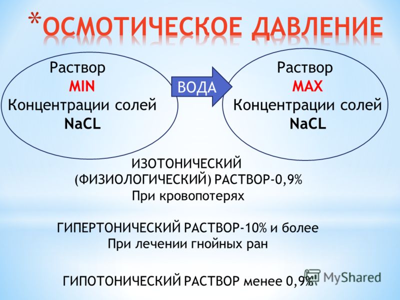 Дешевые Мамки Индивидуалки Магнитогорск Солевые