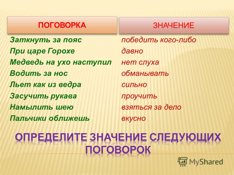 Поздравления с Днем Рождения подруге Плетение красивых кос пошагово. Плетение кос видео уроки для начинающих