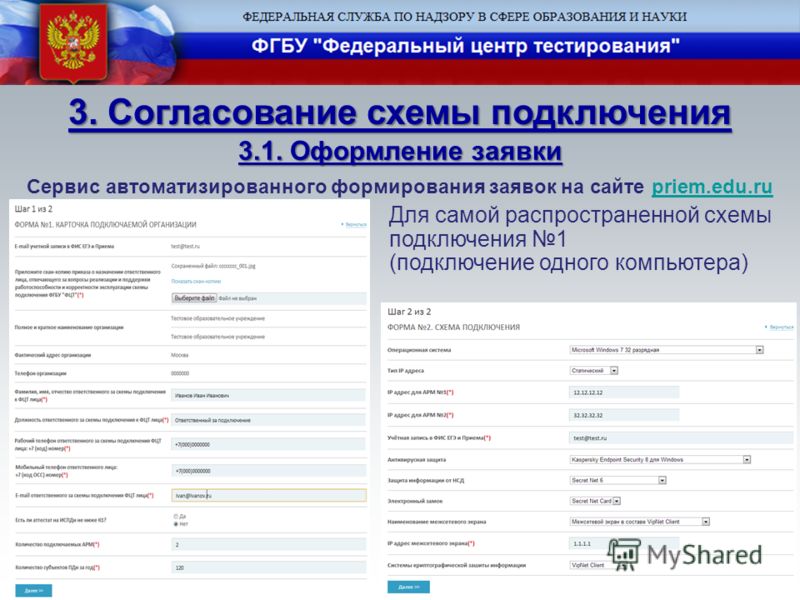 Сервис автоматизированного формирования заявок на сайте priem.edu.rupriem.edu.ru 3. Согласование схемы подключения 3.1. Оформление заявки Для самой распространенной схемы подключения 1 (подключение одного компьютера)