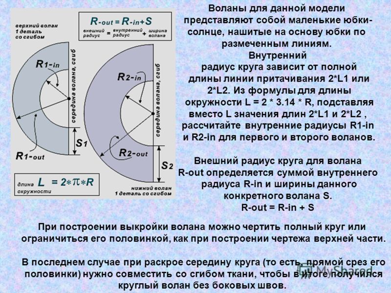 Расче Длины Юбки