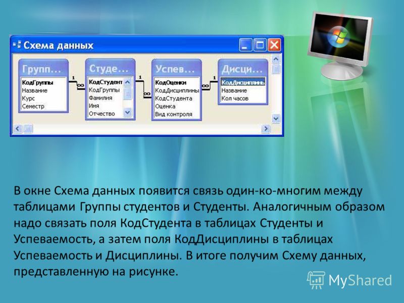 20 открыток о том, как всё в жизни обычно складывается Как украсить корзину на свадьбу?