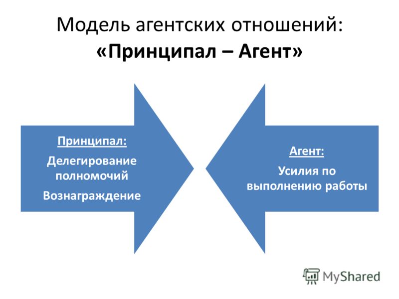 Агент на закупку приобретает авиабилеты для принципала только собрался