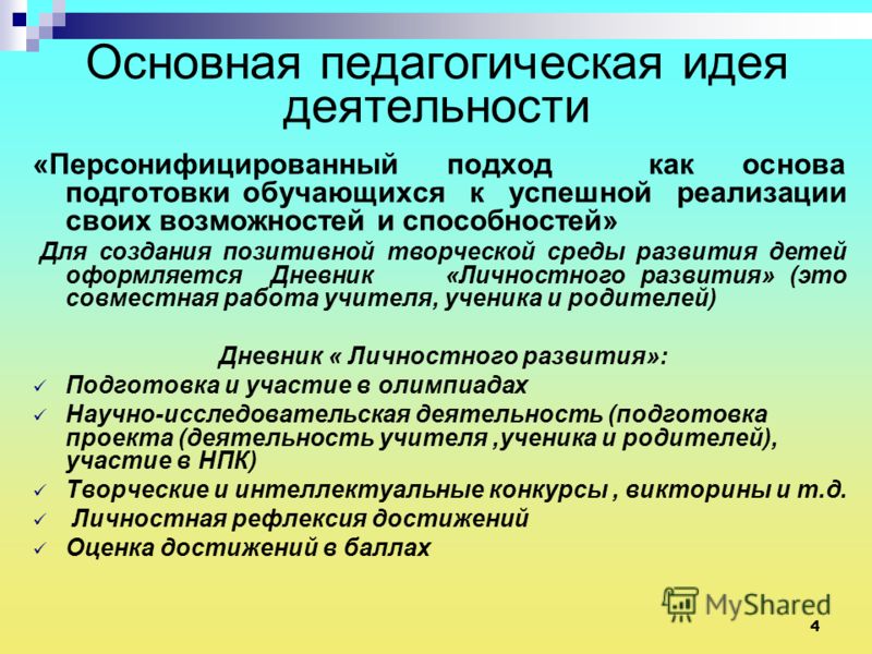 Конкурсы для обучающихся способностей Конкурсы для обучающихся способностей
