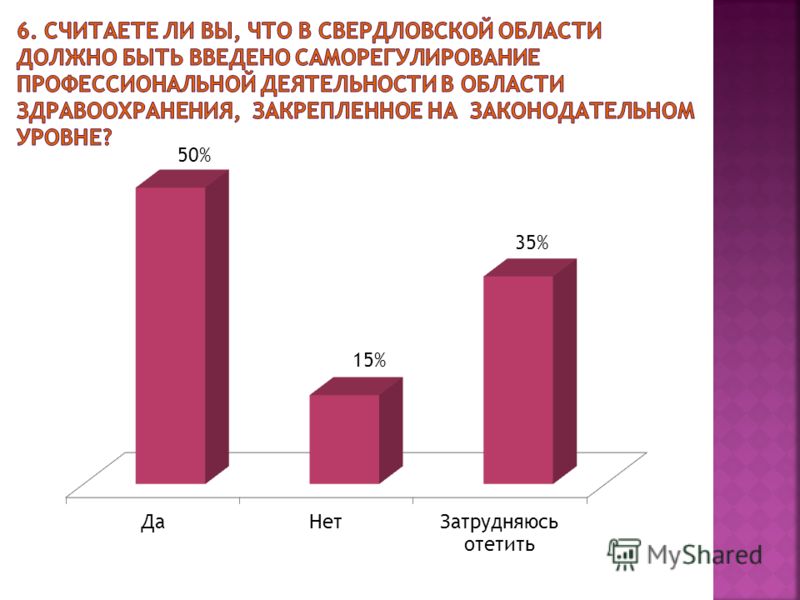 Национальный проект "Здравоохранение" www.adm-tavda.ru