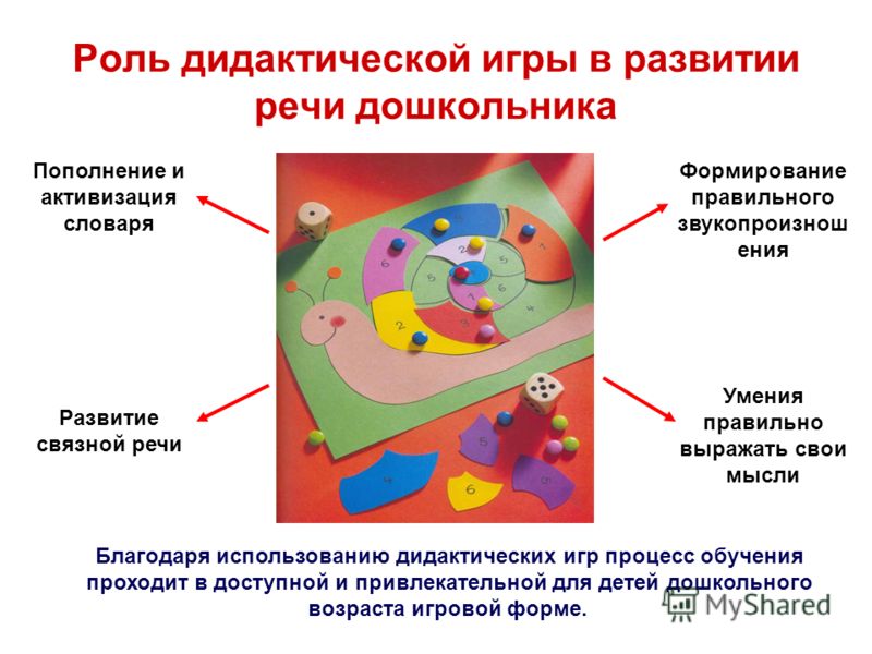 Развитие связной речи детей средствами дидактической игры Развитие связной речи детей средствами дидактической игры