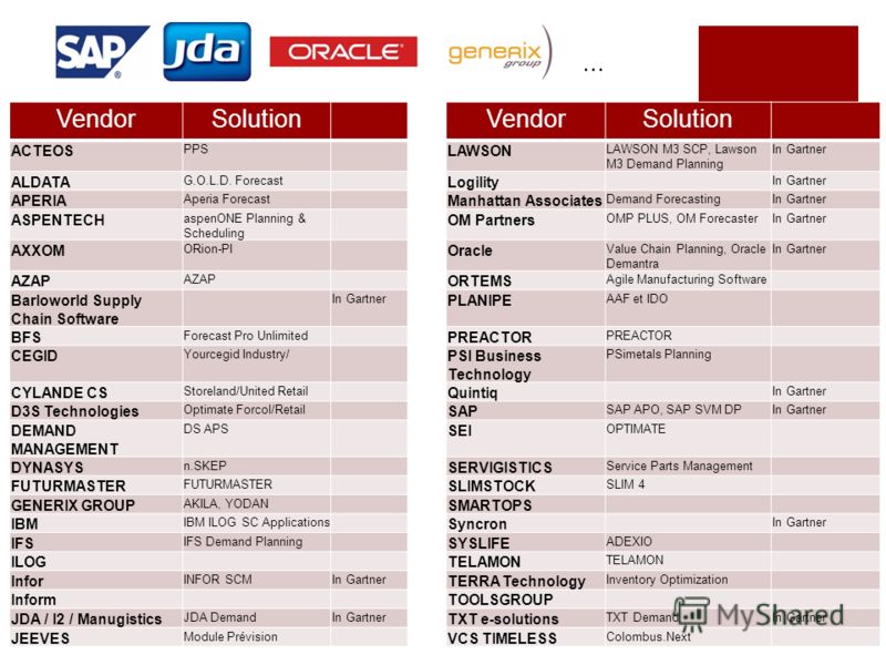 Aldata pro ALDATA SOLUTION OYJ à VETOTIE 3 () RCS, SIREN, SIRET, bilans, statuts, chiffre d'affaires, dirigeants, cartographie, alertes, annonces légales, enquêtes, APE.