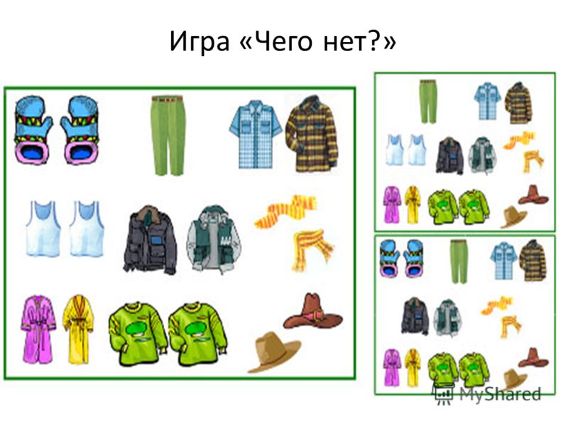 Одежда Игры