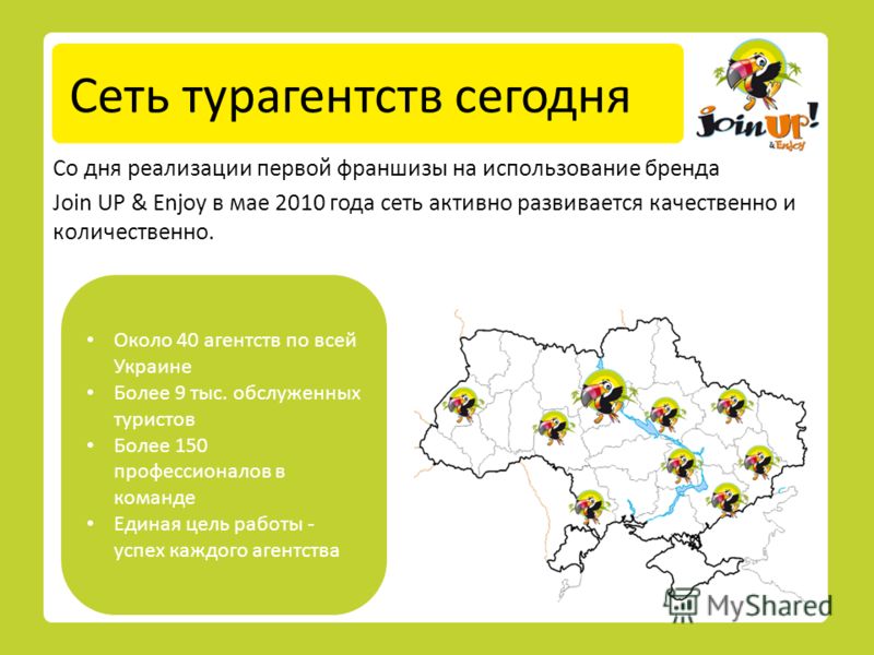 Сеть турагентств сегодня Со дня реализации первой франшизы на использование бренда Join UP & Enjoy в мае 2010 года сеть активно развивается качественно и количественно. Около 40 агентств по всей Украине Более 9 тыс. обслуженных туристов Более 150 про