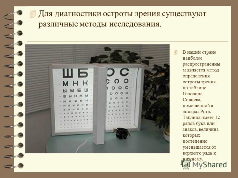 Контрольная работа по теме Оптические методы исследования в офтальмологии