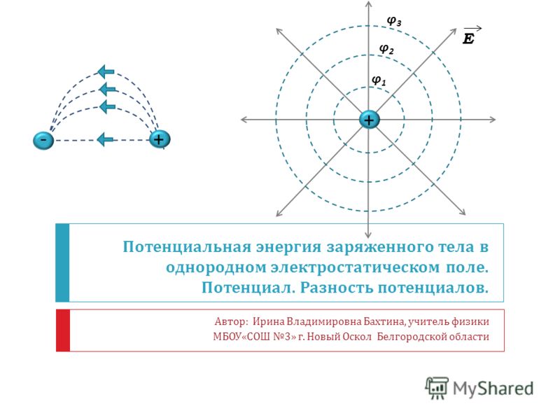 Учебник По Физике Калашников С. Г. Электричество Бесплатно