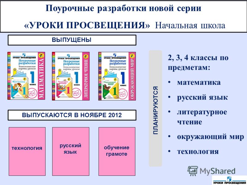 Методические особенности курса "Обучение грамоте" - презентация онлайн