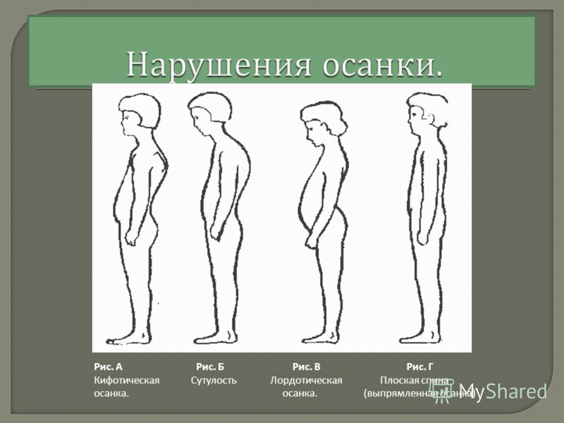 Открытка отдых на островах Открытка отдых на островах