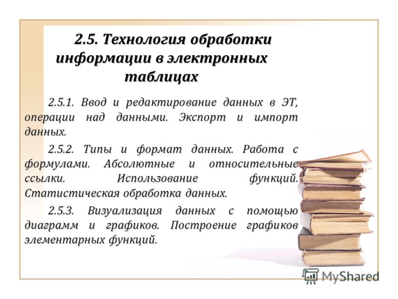 Картинки ТИПЫ И ФОРМАТЫ ДАННЫХ