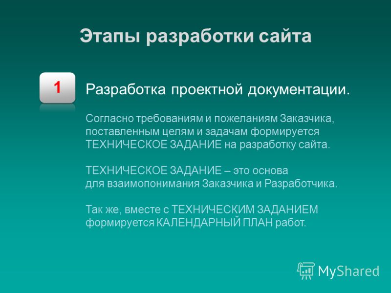 Совет 1: Как составить техническое задание 12.6. анализ пожеланий и требований заказчика