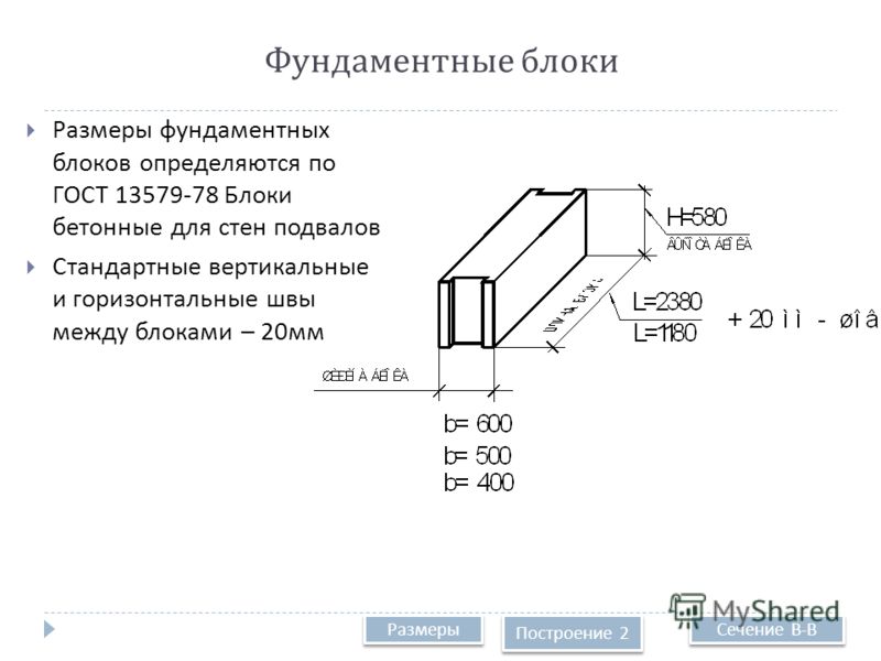 блоки бетонные гост