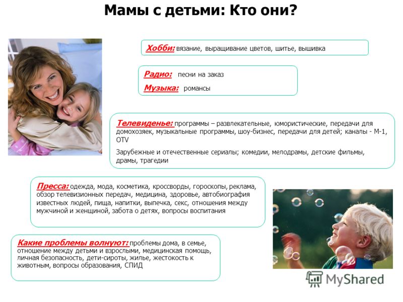 Костюм на заказ минск цена