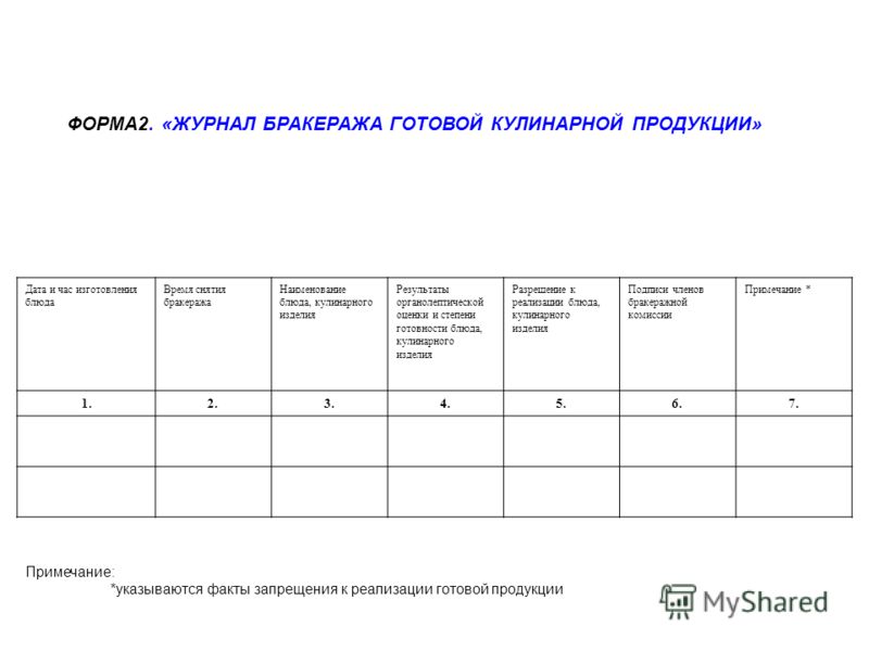 индивидуальная карта беременной и родильницы заполненный образец