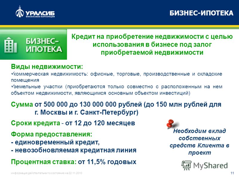 уралсиб ипотека на дом предосторожность