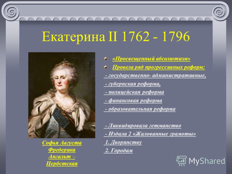 ВСЕОБЩАЯ ИСТОРИЯ 10 КЛАСС ГБОУ БИЛИНГВАЛЬНАЯ ГИМНАЗИЯ