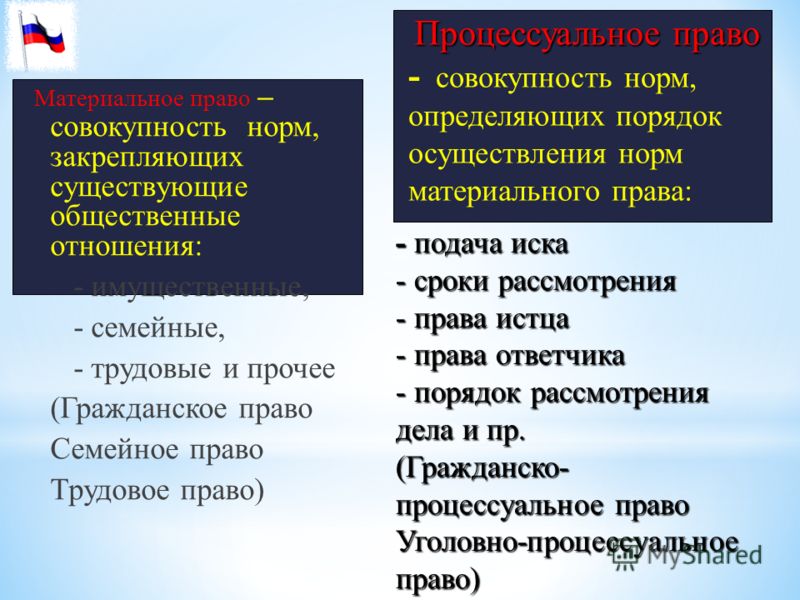 Поздравление на татарском языке с переводом на русский Организация свадьбы от