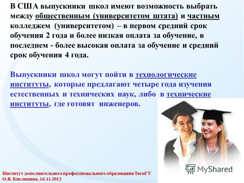 Система Образования Сша Презентация