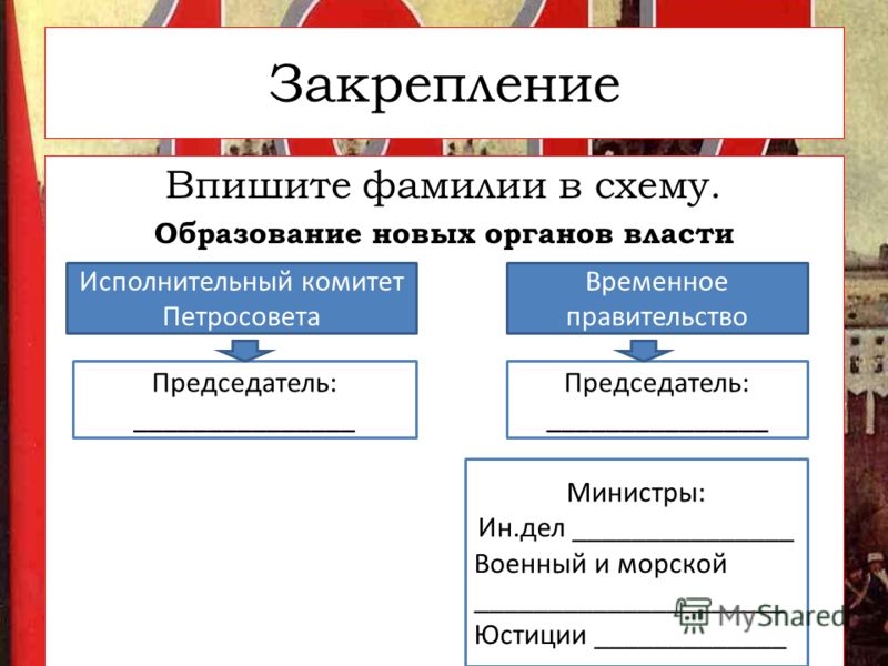 Образование новых органов власти 1917 года Образование новых органов власти 1917 года