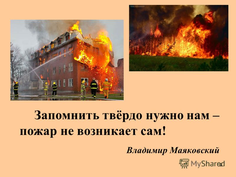 Презентация на тему : "Пожарная безопасность"