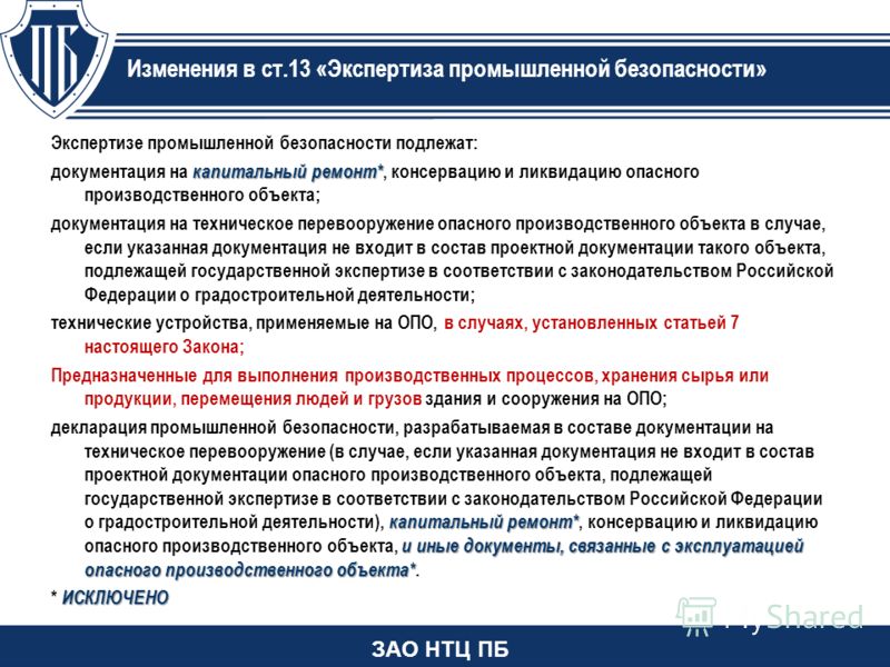 Что такое экспертиза промышленной безопасности и кто ее делает Субсидирование ипотеки в году: перечень