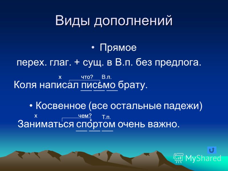 Виды дополнения 8 класс примеры Виды дополнений фото - OlympSchool.ru