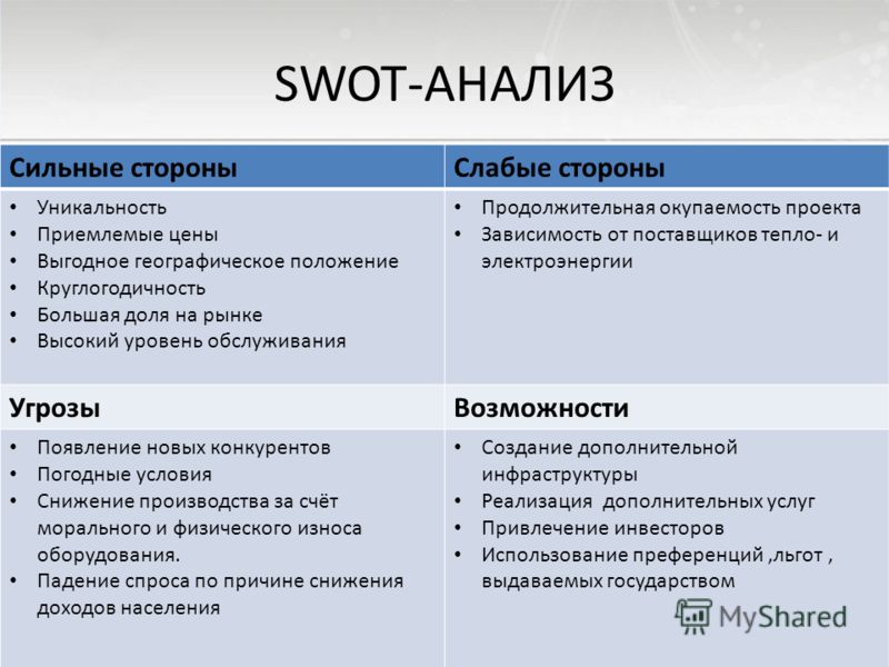 ferrero swot ferrero swot