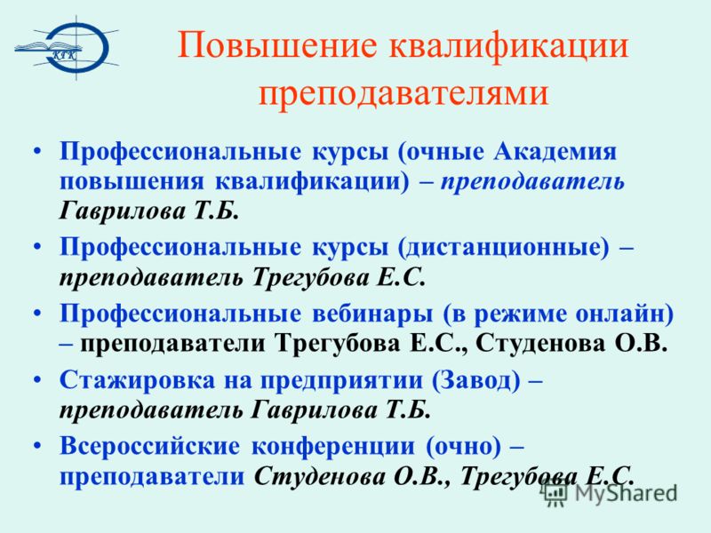 Конкурс профессионального мастерства мо Конкурс профессионального мастерства мо