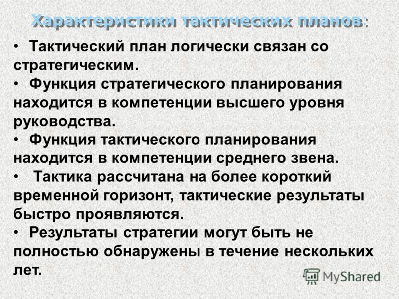Стратегические и оперативные цели проекта