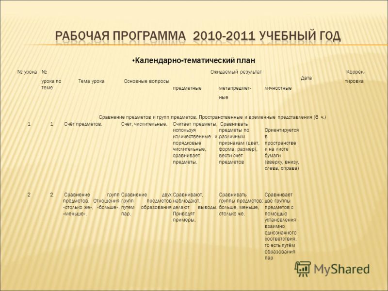 Порядковые отношения это Порядковые отношения это