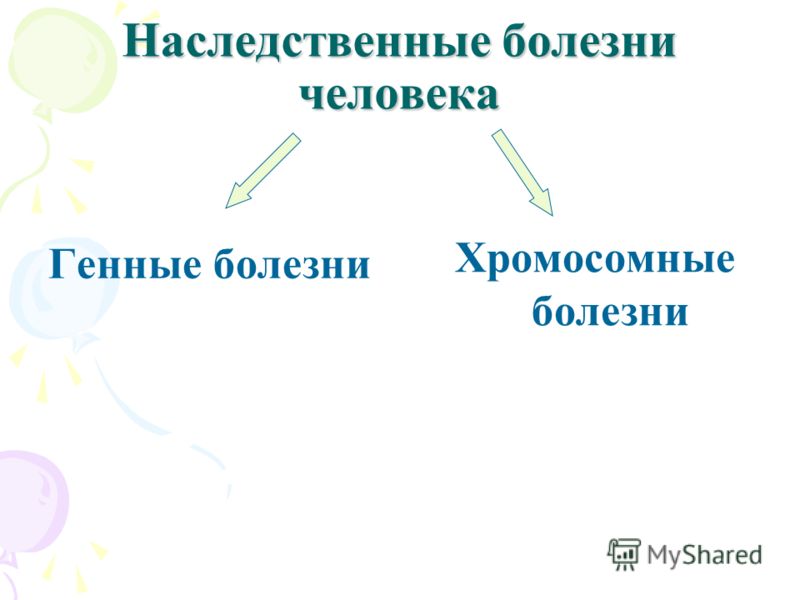 [PUNIQRANDLINE-(au-dating-names.txt) 29 Наследственные дегенеративные заболевания нервной системы реферат 2522