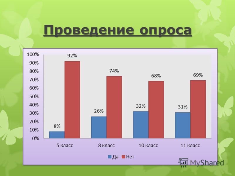 http://images.myshared.ru/4/271152/slide_23.jpg