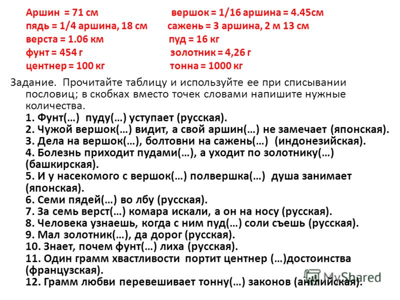 Поговорка почем фунт лиха Поговорка почем фунт лиха