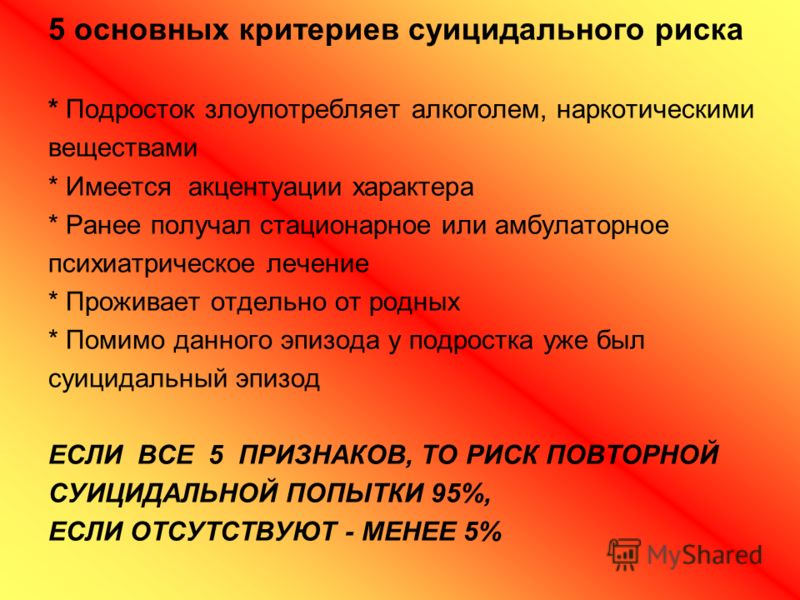 5 основных критериев суицидального риска * Подросток злоупотребляет алкоголем, наркотическими веществами * Имеется акцентуации характера * Ранее получал стационарное или амбулаторное психиатрическое лечение * Проживает отдельно от родных * Помимо дан