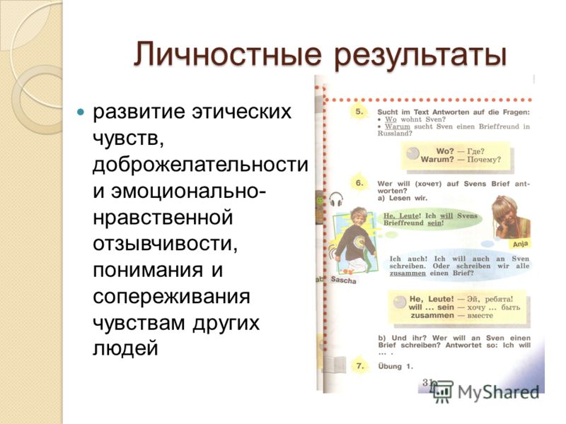 Коммуникативные универсальные учебные действия младшего школьника Коммуникативные универсальные учебные действия младшего школьника