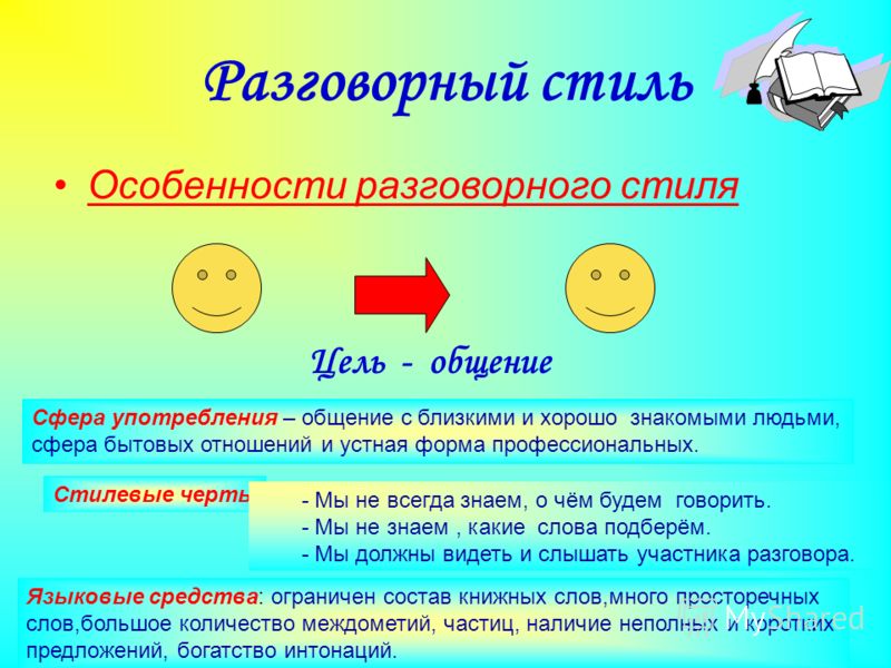 схема стили книжной речи