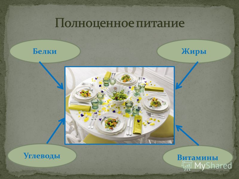 6 разовое питание для похудения меню 6 разовое питание для похудения меню