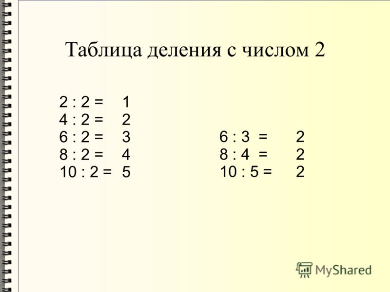 Таблица деления числа 9