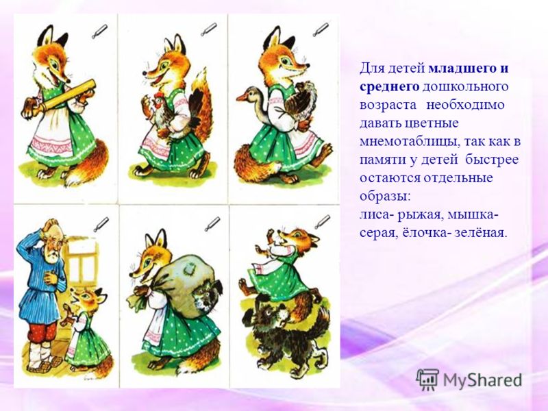 скачать мнемотаблицы для дошкольников в картинках