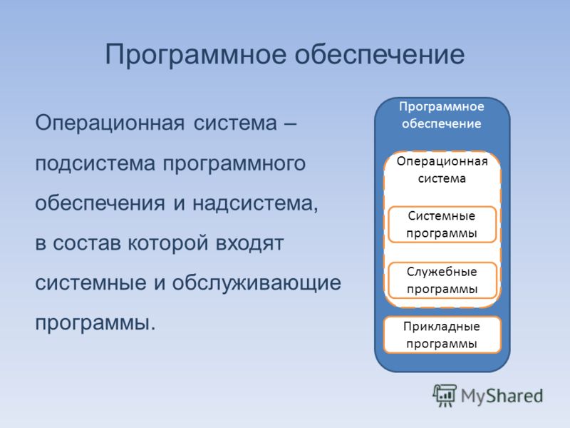 Системное программное обеспечение примеры таблица - TouristMaps.ru