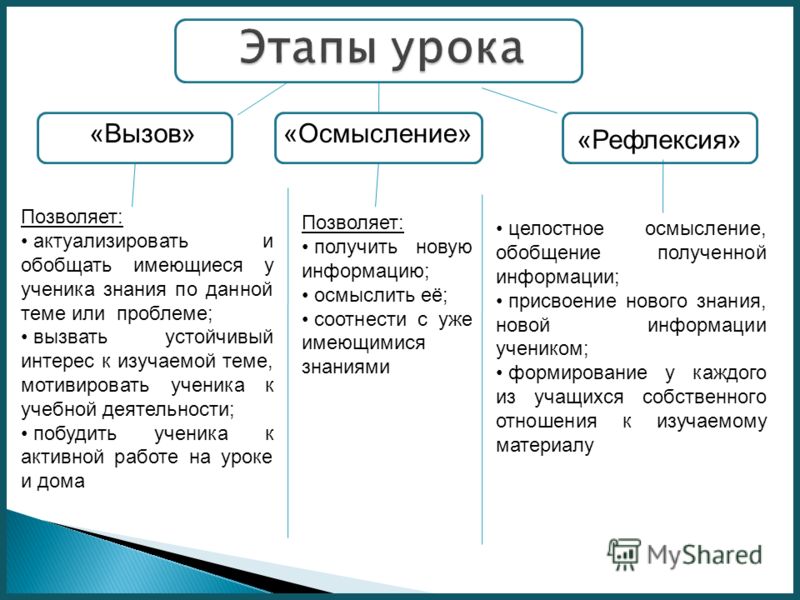 Квакерская вышивка бесплатные схемы окнанадолго - Мир Уюта Как разлюбить человека, который тебя не любит?