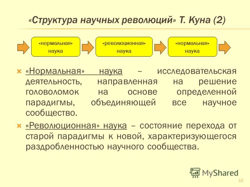 Купон на скидку на маникюр педикюр Купон на скидку на маникюр педикюр