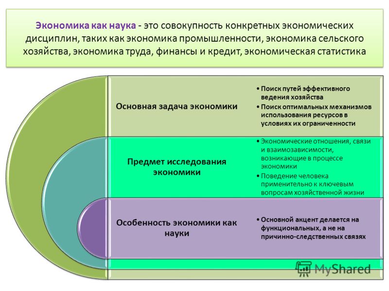 Комбинаторика Википедия Как убрать носогубные складки и сколько стоит