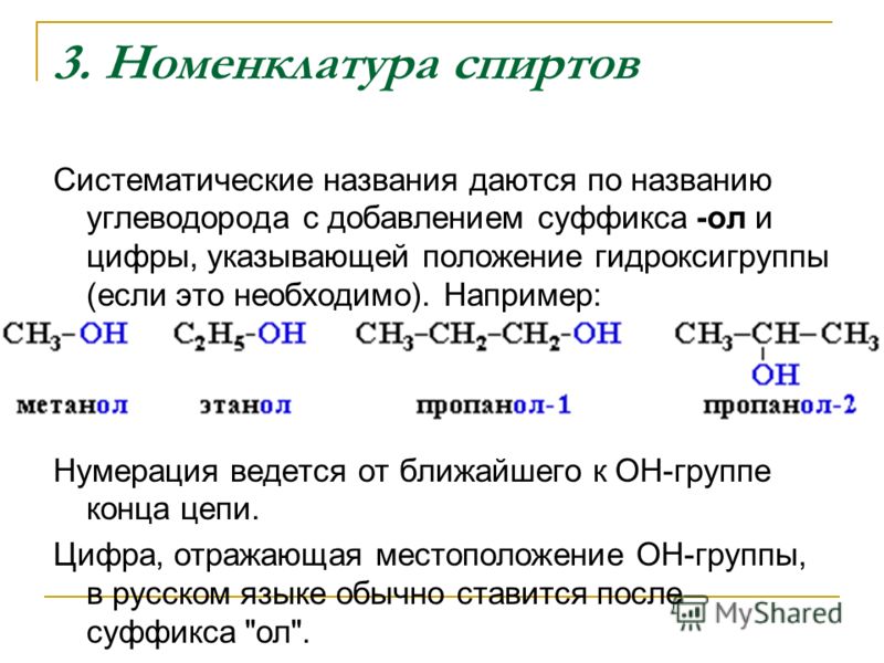 Строение спиртов молекул спиртов на примере метанола Схема одноатомные спирты